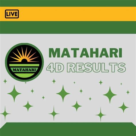 mama4d result today|4D Result .